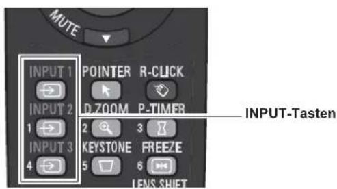MUTE INPUT 1 INPUT 2 1 INPUT 3 4 POINTER R-CLICK D-ZOOM P-TIMER 2 3 KEYSTONE FREEZE 5 6 LENS SHIFT INPUT-Tasten