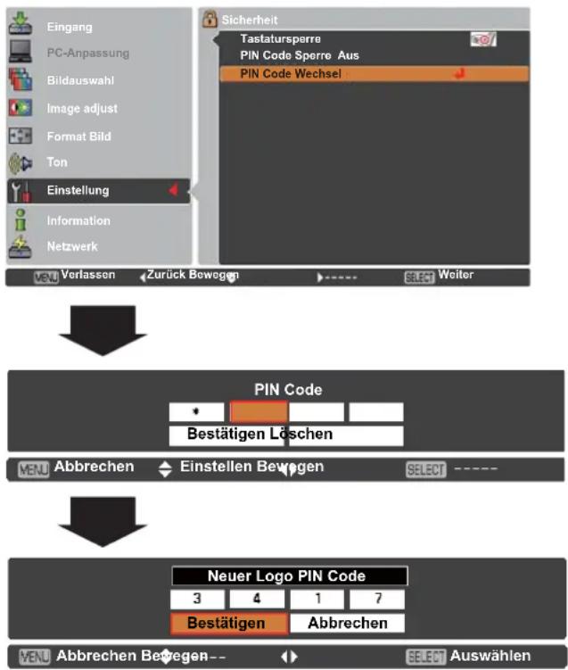 Eingang PC-Anpassung Bildauswahl Image adjust Format Bild Ton Einstellung Information Netzwerk Sicherheit Tastatursperre PIN Code Sperre Aus PIN Code Wechsel Verlassen Zurück Bewegen SELECT Weiter PIN Code Bestätigen Löschen VENU Abbrechen Einstellen Bewegen SELECT ---- Neuer Logo PIN Code 3 4 1 7 Bestätigen Abbrechen VENU Abbrechen Bewegen -- SELECT Auswählen