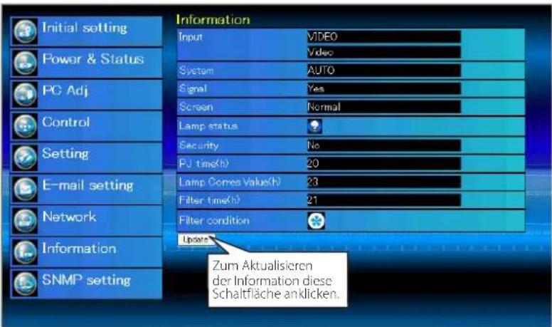 Initial setting Power & Status PC Adj Control Setting E-mail setting Network Information SNMP setting Information Input VIDEO Video System AUTO Signal Yes Screen Normal Lamp status Security No PJ time(h) 20 Lamp Corres Value(h) 23 Filter time(h) 21 Filter condition Update Zum Aktualisieren der Information diese Schaltfläche anklicken.