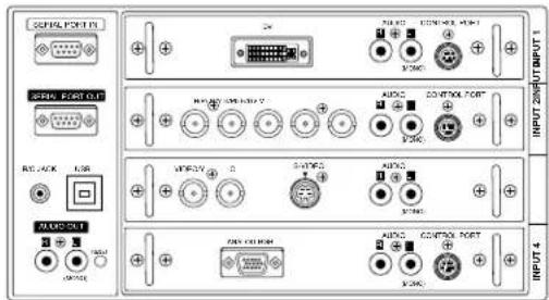 SPRING PORT 1 SPRING PORT 2 REL. BACK USB SPRING INPUT 1 INPUT 2 INPUT 3 INPUT 4