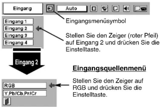 Eingang Auto Eingangsmenüsymbol Eingang 1 Eingang 2 Eingang 3 Eingang 4 Stellen Sie den Zeiger (roter Pfeil) auf Eingang 2 und drücken Sie die Einstelltaste. Eingang 2 Eingangsquellenmenü RGB Y.Pb/Cb.Pr/Cr Stellen Sie den Zeiger auf RGB und drücken Sie die Einstelltaste.