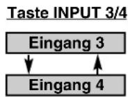 SANYO PLC-XF45 - Direkte Einstellung - 2