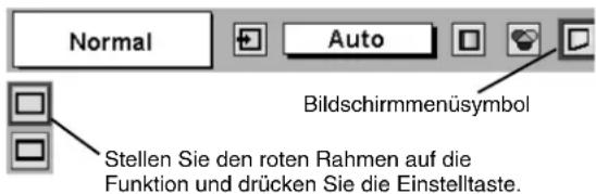 Normal Auto Bildschirmmenüsymbol Stellen Sie den roten Rahmen auf die Funktion und drücken Sie die Einstelltaste.