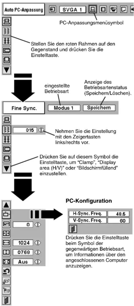 Auto PC-Anpassung SVGA 1 PC-Anpassungsmenüsymbol Stellen Sie den roten Rahmen auf den Gegenstand und drücken Sie die Einstelltaste. eingestellte Betriebsart Anzeige des Betriebsartenstatus (Speichern/Löschen). Fine Sync. Modus 1 Speichern 015 Nehmen Sie die Einstellung mit den Zeigertasten links/rechts vor. Drücken Sie auf diesem Symbol die Einstelltaste, um "Clamp", "Display area (H/V)" oder "Bildschirmfüllend" einzustellen. PC-Konfiguration H-Sync. Freq. 48.5 V-Sync. Freq. 60 Drücken Sie die Einstelltaste beim Symbol der gegenwärtigen Betriebsart, um Informationen über den angeschlossenen Computer anzuzeigen.