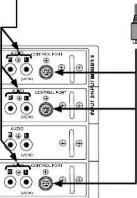 AUDIO CONTROL PORT INJ 2019 INJ 2019 CONTROL PORT INJ 2020 AUDIO CONTROL PORT INJ 2021 INJ 2022