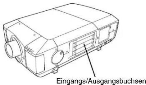 Eingangs/Ausgangsbuchsen