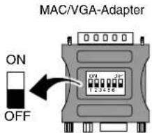 MAC/VGA-Adapter ON OFF