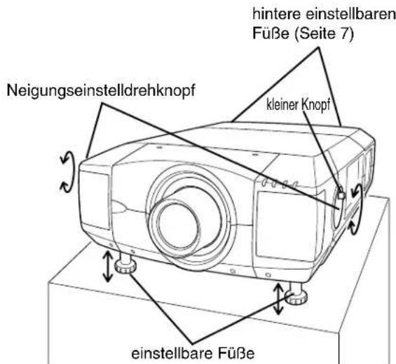 einstellbare Füße neigungseinstelldrehknopf kleiner Knopf hintere einstellbaren Füße (Seite 7)