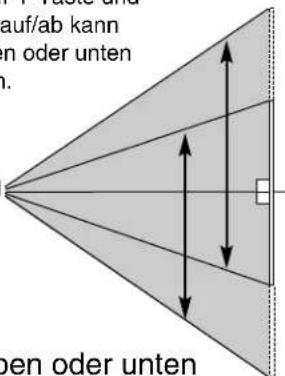 auf/ab kann n oder unten . open oder unten