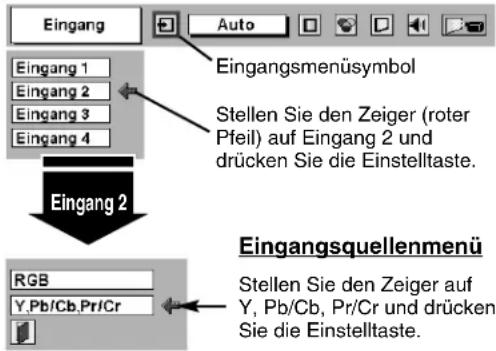 Eingang Auto Eingangsmenüsymbol Eingang 1 Eingang 2 Eingang 3 Eingang 4 Stellen Sie den Zeiger (roter Pfeil) auf Eingang 2 und drücken Sie die Einstelltaste. Eingang 2 RGB Y,Pb/Cb,Pr/Cr Eingangsquellenmenü Stellen Sie den Zeiger auf Y, Pb/Cb, Pr/Cr und drücken Sie die Einstelltaste.