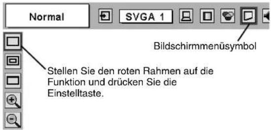 Normal SVGA 1 Bildschirmmenüsymbol Stellen Sie den roten Rahmen auf die Funktion und drücken Sie die Einstelltaste.