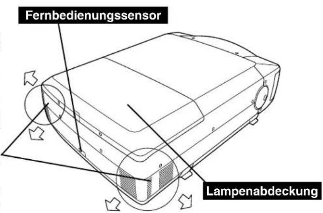 Fernbedienungssensor Lampenabdeckung