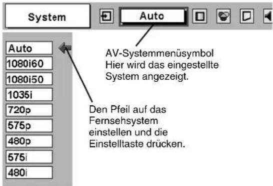 System Auto AV-Systemmenüsymbol Hier wird das eingestellte System angezeigt. Den Pfeil auf das Fernsehsystem einstellen und die Einstelltaste drücken.
