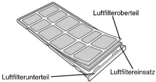 Luftfilteroberteil Luftfilterunterteil Luftfiltereinsatz