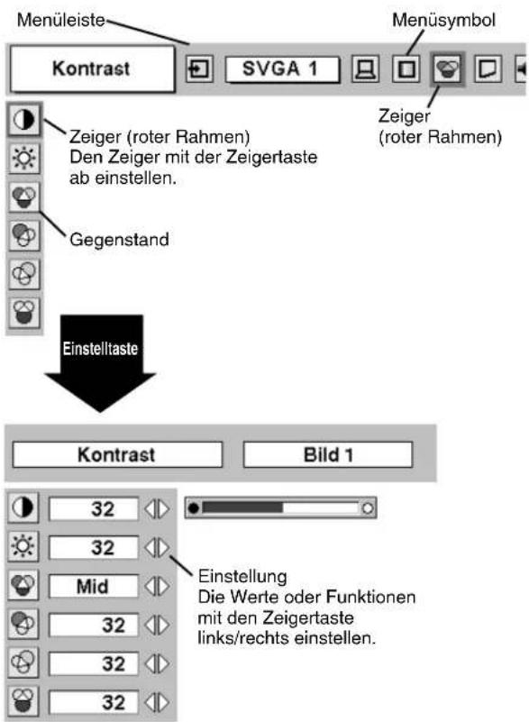 SANYO PLC-XF45 - Einstellungen mit Hilfe des Bildschirmmenüs - 1