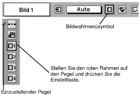 Bild 1 Auto Bildwahlmenüsymbol Stellen Sie den roten Rahmen auf den Pegel und drücken Sie die Einstelltaste. Einzustellender Pegel