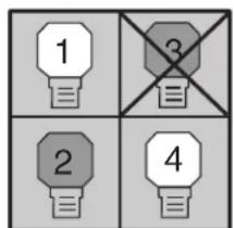 1 3 2 4