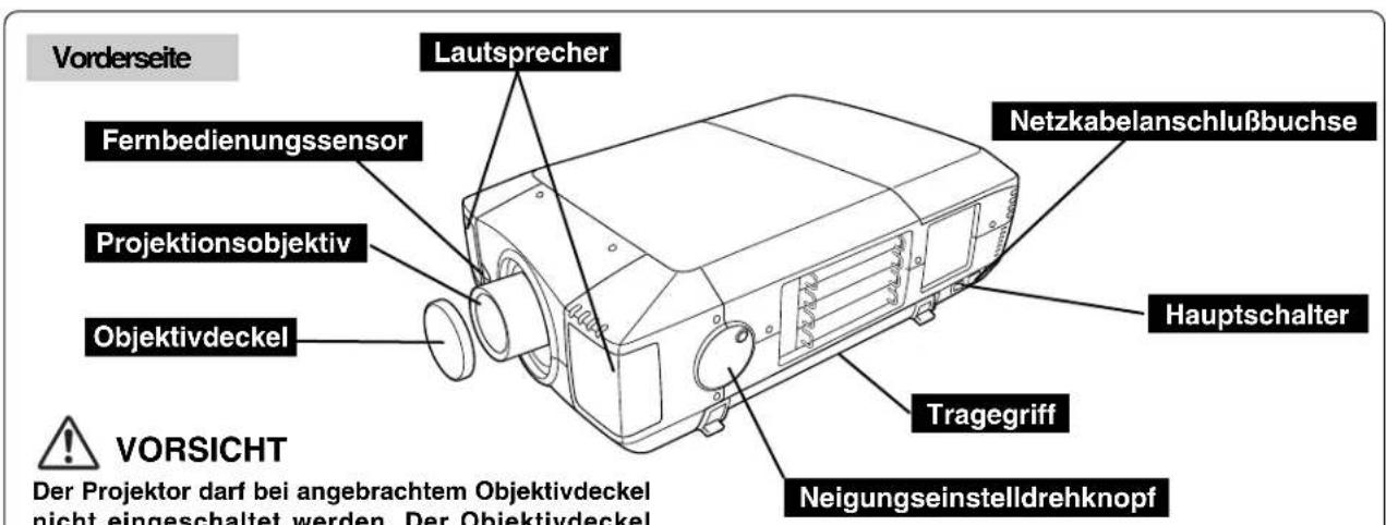 Vorderseite Lautsprecher Fernbedienungssensor Projektionsobjektiv Objektivdeckel Netzkabelanschlußbuchse Hauptschalter Tragegriff Neigungseinstelldrehknopf VORSICHT Der Projektor darf bei angebrachtem Objektivdeckel nicht eingeschaltet werden. Der Objektivdeckel