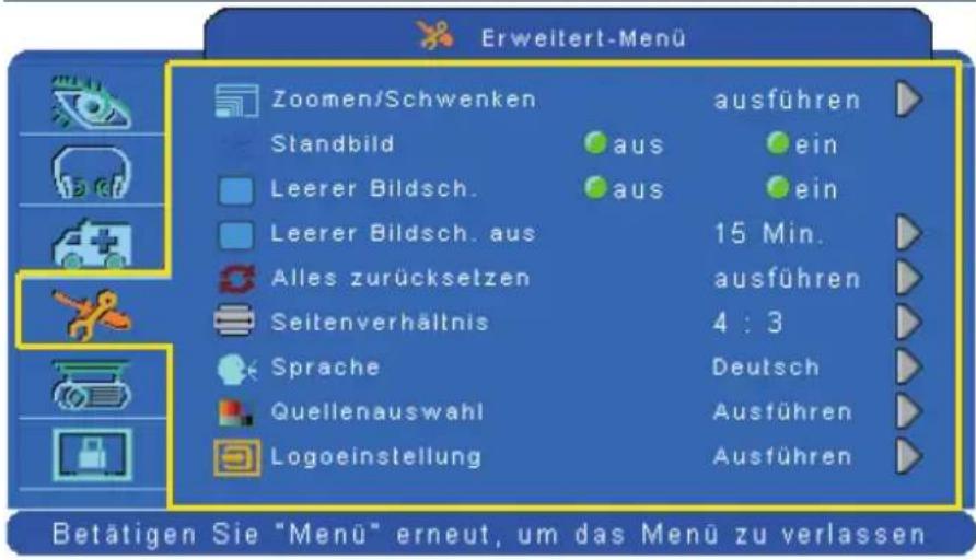 Kindermann KX 3460W - Erweitert-Menü - 1