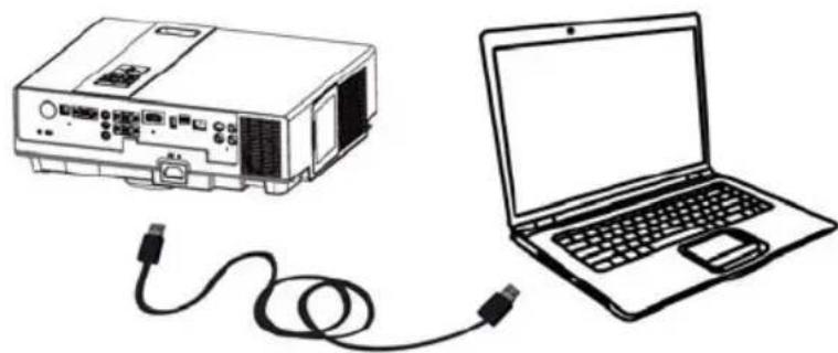 Kindermann KX 3450 - EZ USB - 2