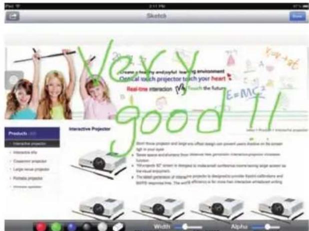 Kindermann KX 3450 - Hauptfunktionen von EZ Display : - 3