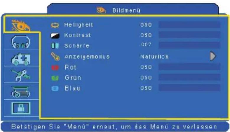 Kindermann KX 3450 - Bedienen des OSD-Menüs - 1