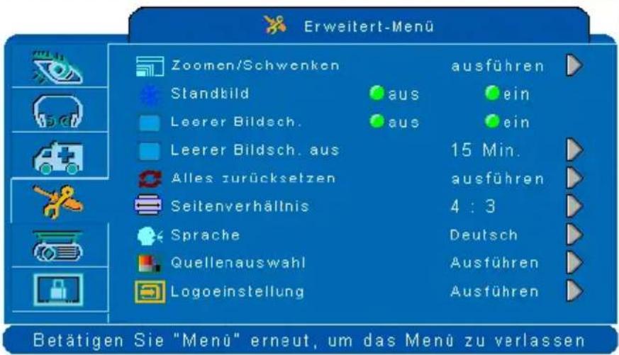 Kindermann KX 3300 - Erweitert-Menü - 1