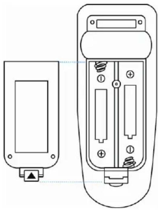 Kindermann KX 3300 - Einlegen der Batterien in die Fernbedienung - 1