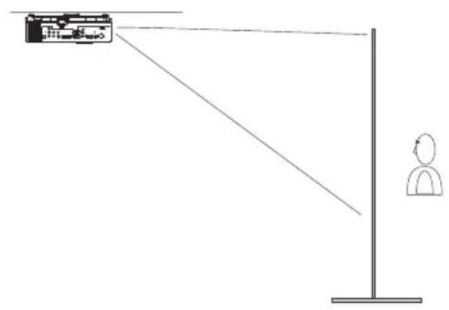 Kindermann KX 3300 - Einrichten des Projektors - 2