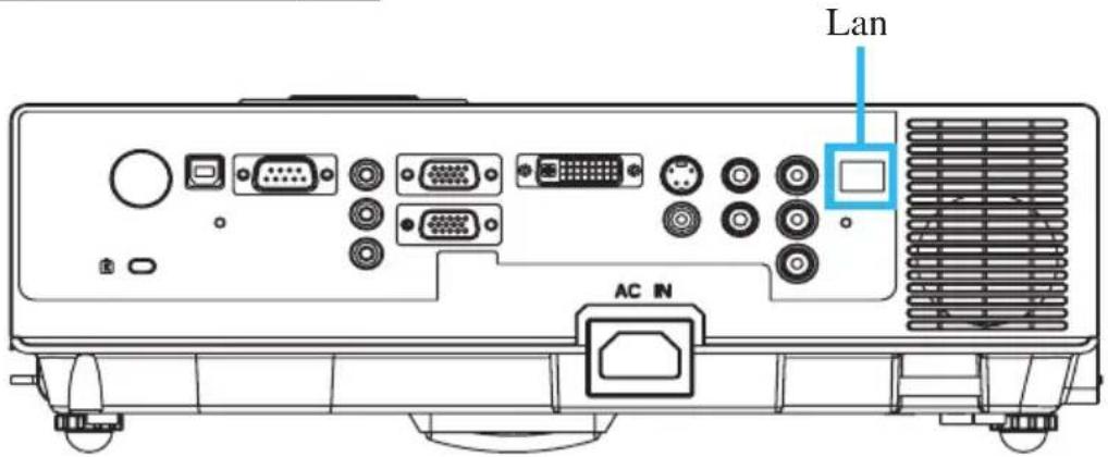 Kindermann KX 3250W - Netzwerksteuerungsanwendung - 1