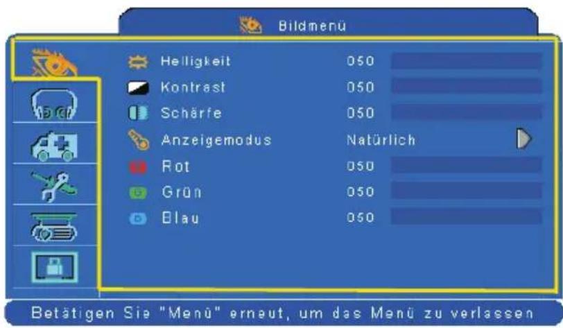 Kindermann KX 3250W - Bedienen des OSD-Menüs - 1