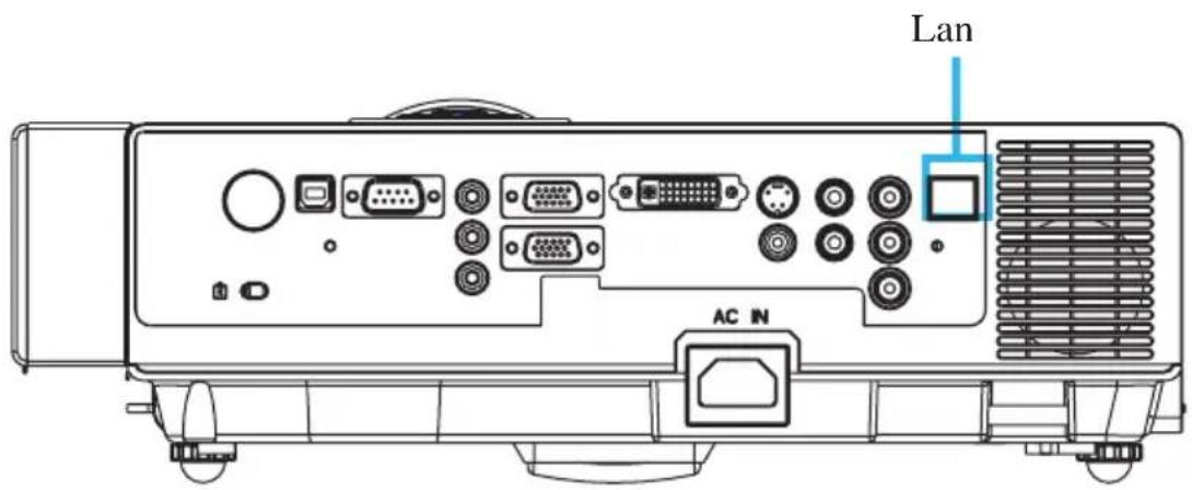 Kindermann KX 3250W - Das Computerkabel anschließen - 1