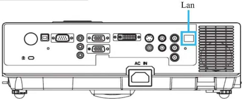 Kindermann KX 3200 - Netzwerksteuerungsanwendung - 1