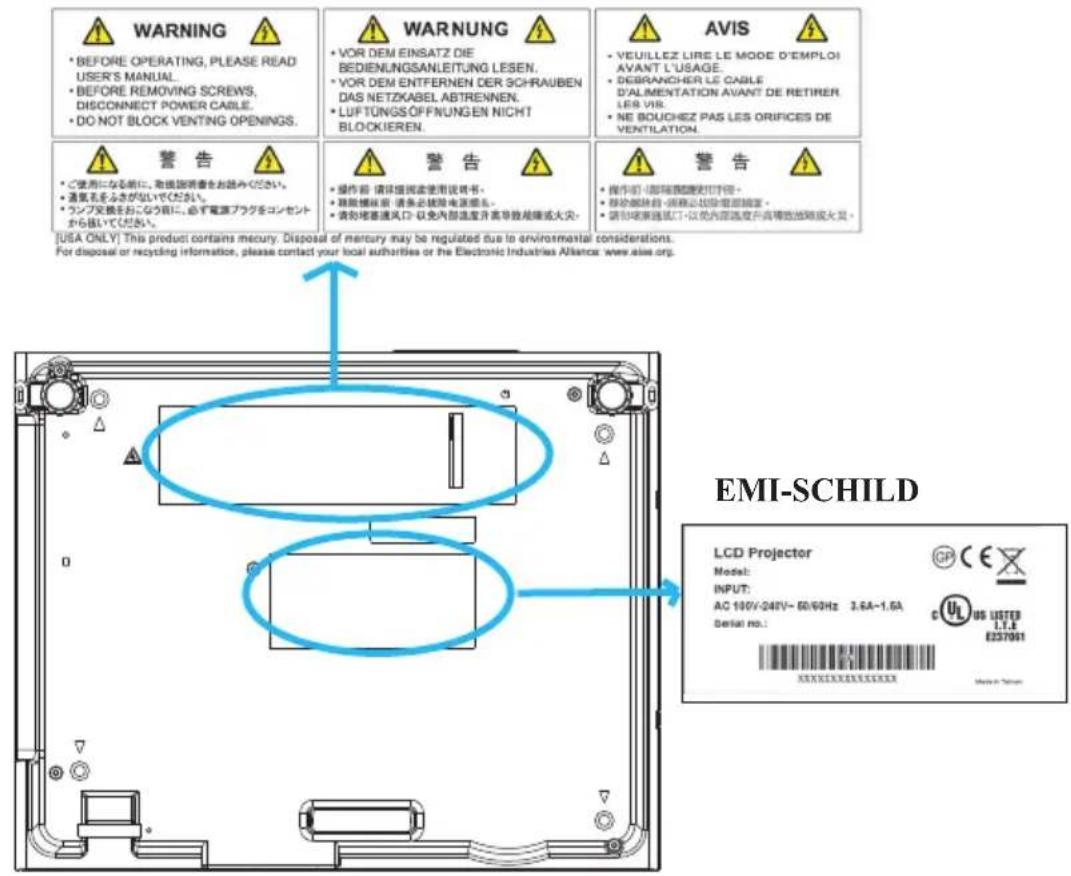 Kindermann KX 3200 - Sicherheitsschilder - 1