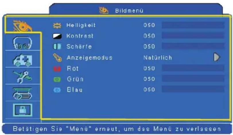 Kindermann KX 3200 - Bedienen des OSD-Menüs - 1