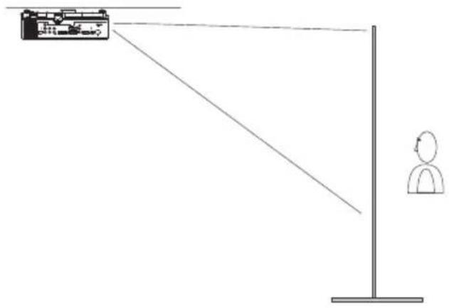 Kindermann KX 3200 - Einrichten des Projektors - 2
