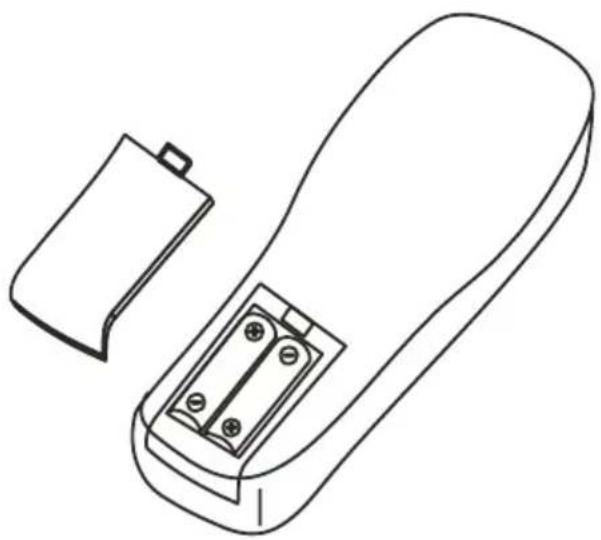 Kindermann KX 3200 - Einlegen der Batterien in die Fernbedienung - 1