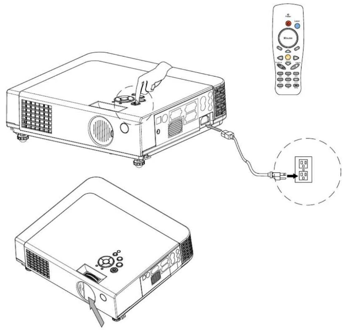 Kindermann KX 2955 - Vorgehensweise zum Einschalten des Projektors - 1
