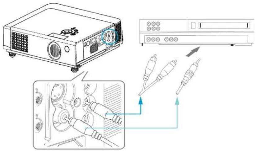 Kindermann KX 2955 - Video - 1
