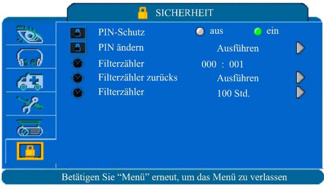 Kindermann KX 2955 - Bedienung über das Tastenfeld: - 2