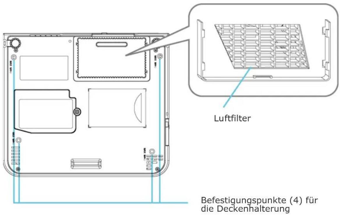Kindermann KX 2955 - Unteransicht - 1