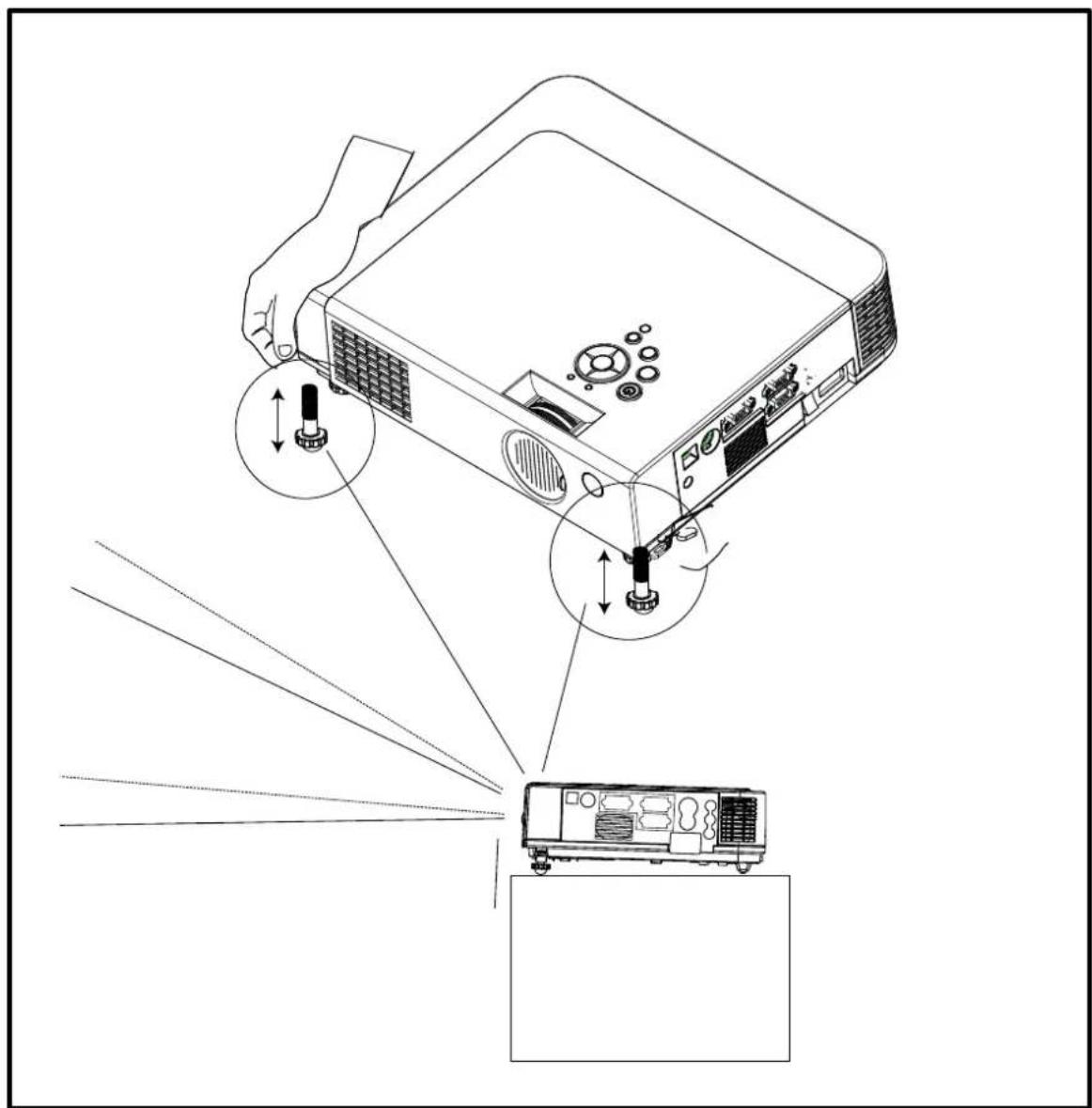 Kindermann KX 2955 - Einstellen der Bildpo sitio n - 1