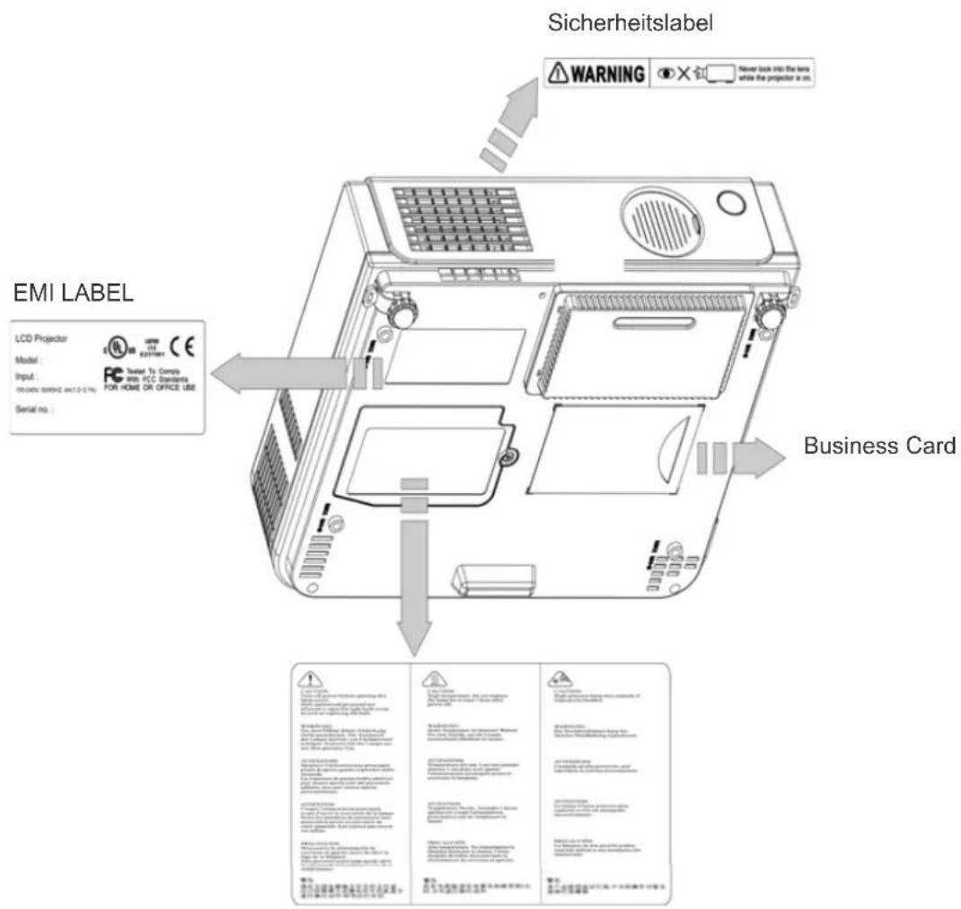 Kindermann KX 2955 - Produktsicherheitsetiketten - 1