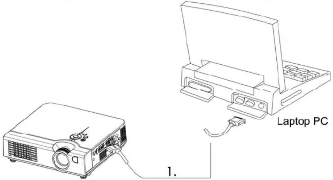 Kindermann KX 2900 - Anschließen des Computerkabels. - 1