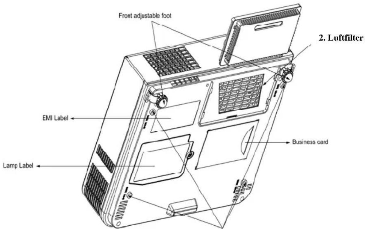 Kindermann KX 2900 - Unteransicht - 1