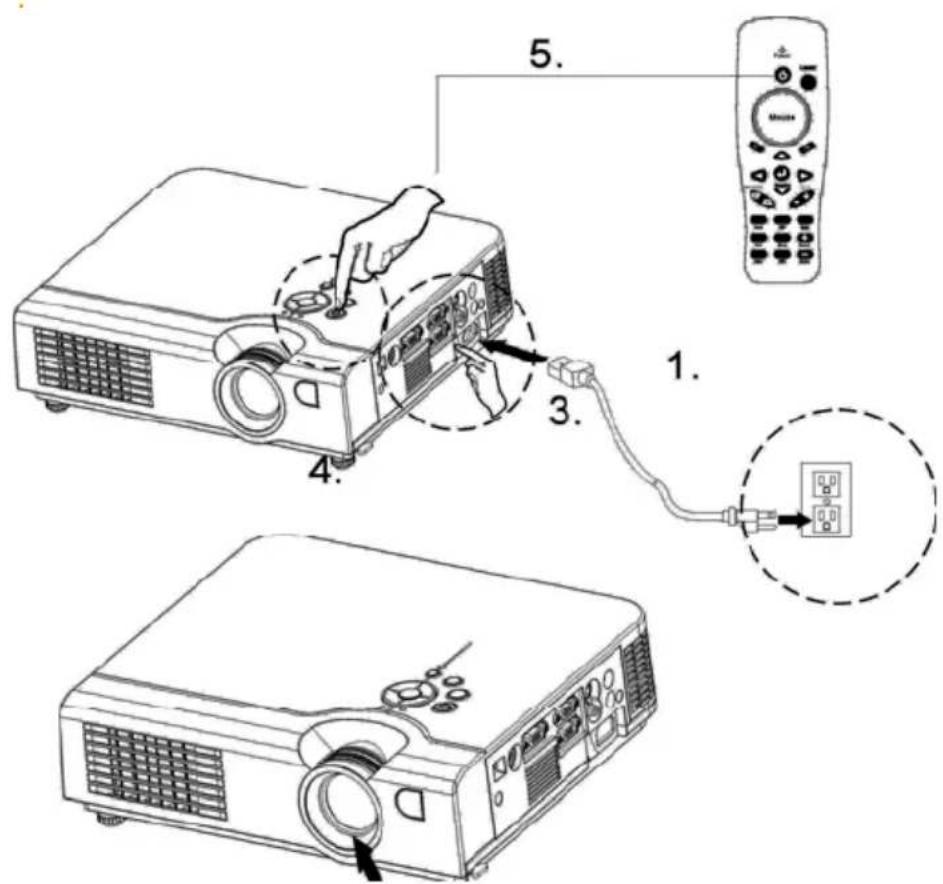 Kindermann KX 2900 - Vorgehensweise - 1