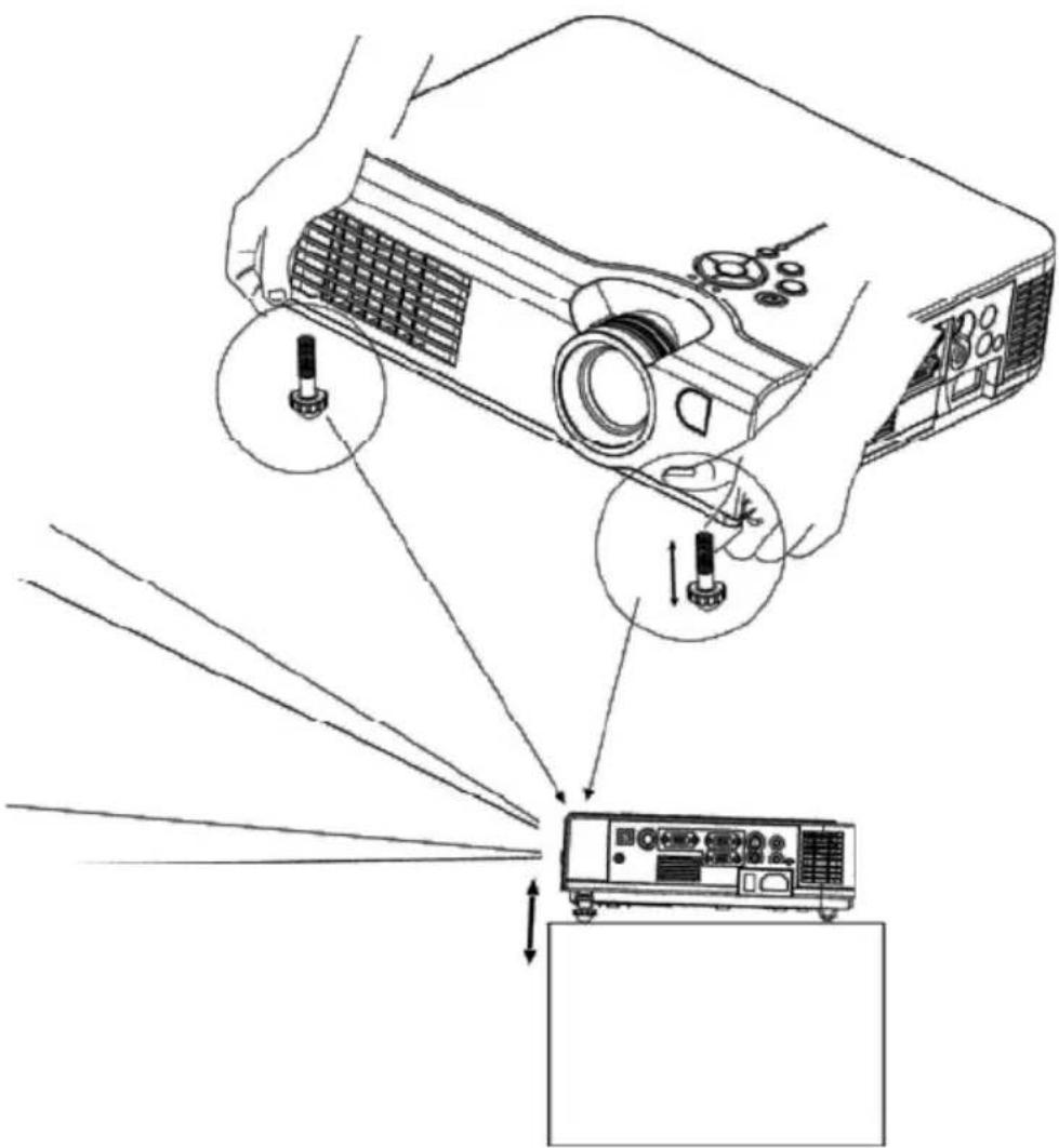 Kindermann KX 2900 - Einstellen der Bildposition - 1
