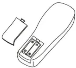 Kindermann KX 2900 - Einsetzen der Batterien - 1