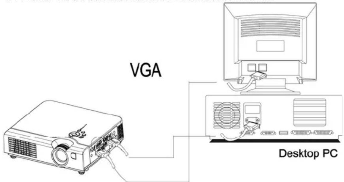 Kindermann KX 2900 - Anschließen des Computerkabels. - 1