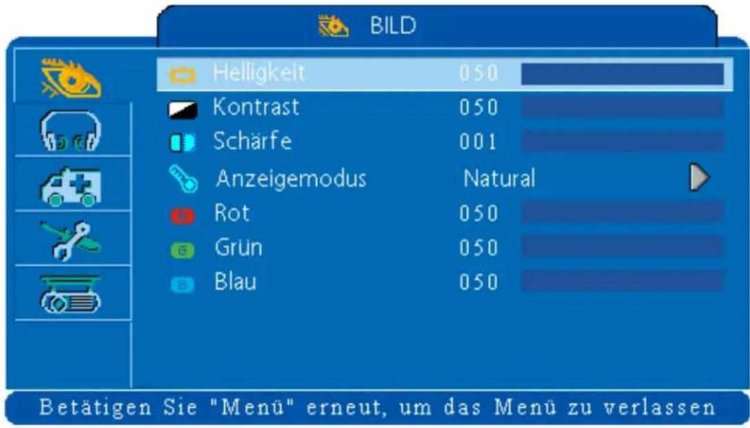 Kindermann KX 2950 - Bedienung über das Tastenfeld: - 2